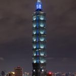 Tour Đài Loan 5 Ngày 4 Đêm 2026 — Đài Bắc Cao Hùng Cửu Phần Từ 14.890K